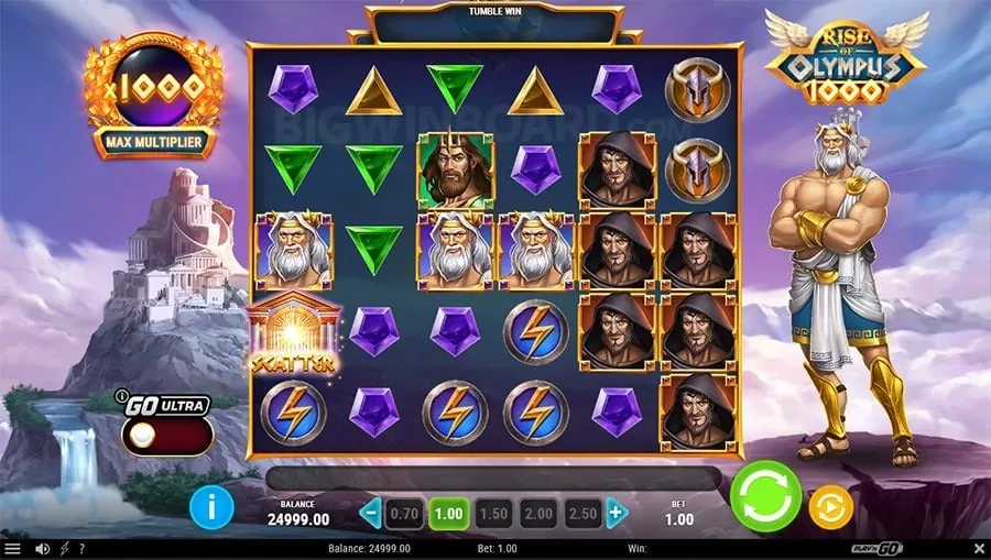 Casino Plus Slot Games